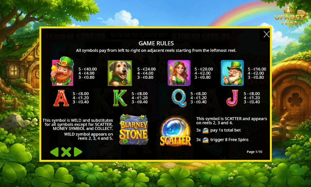 สัญลักษณ์และอัตราจ่ายรางวัลในเกม-The-Blarney-Stone-Pragmatic-Play