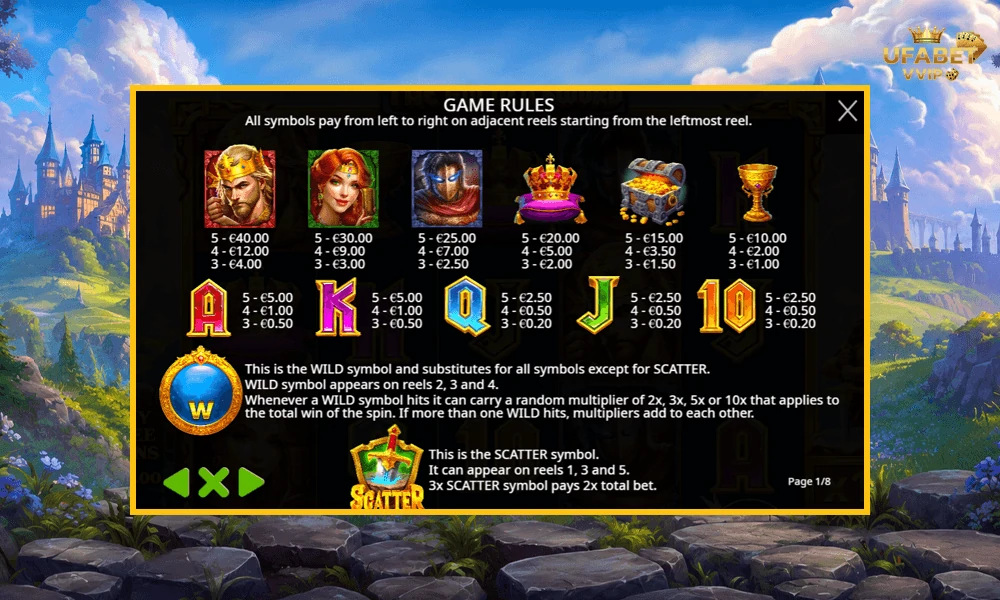 สัญลักษณ์และอัตราจ่ายรางวัลในเกม-The-Golden-Sword-Pragmatic-Play