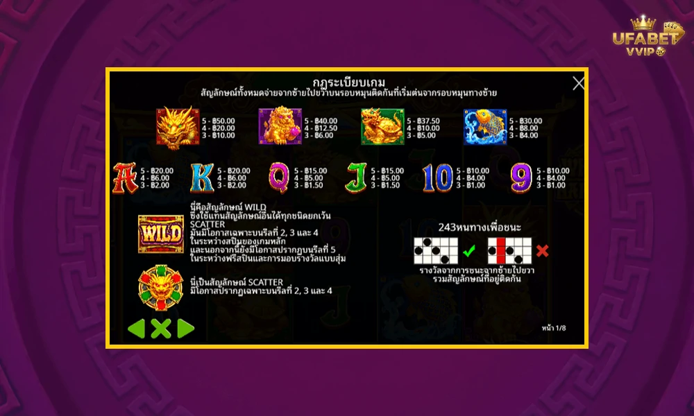 สัญลักษณ์และอัตราจ่ายรางวัลในเกม-Wheel-of-Happiness-Pragmatic-Play