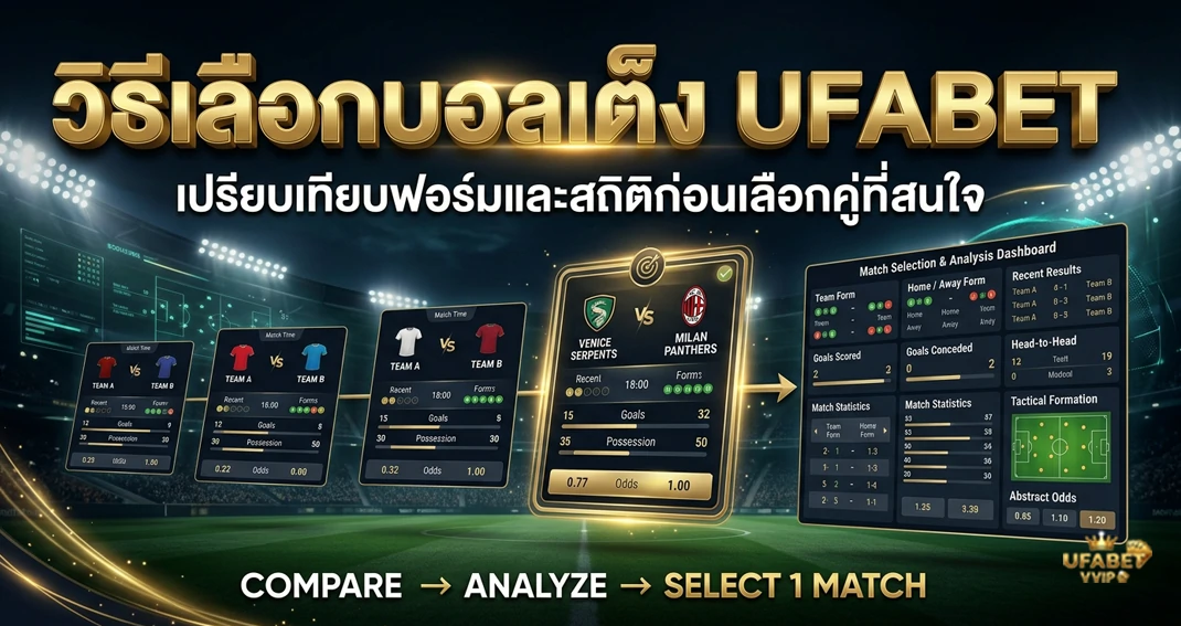 วิธีเลือกบอลเต็ง UFABET วิเคราะห์คู่บอลและเลือกเดิมพันอย่างเป็นระบบ
