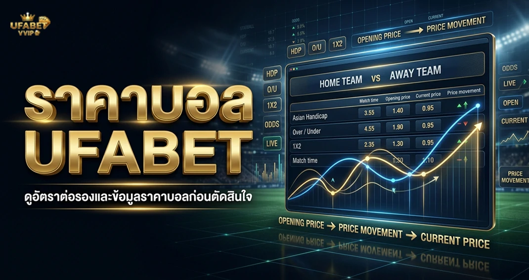 ราคาบอล UFABET วิธีอ่านราคาและทำความเข้าใจอัตราต่อรอง