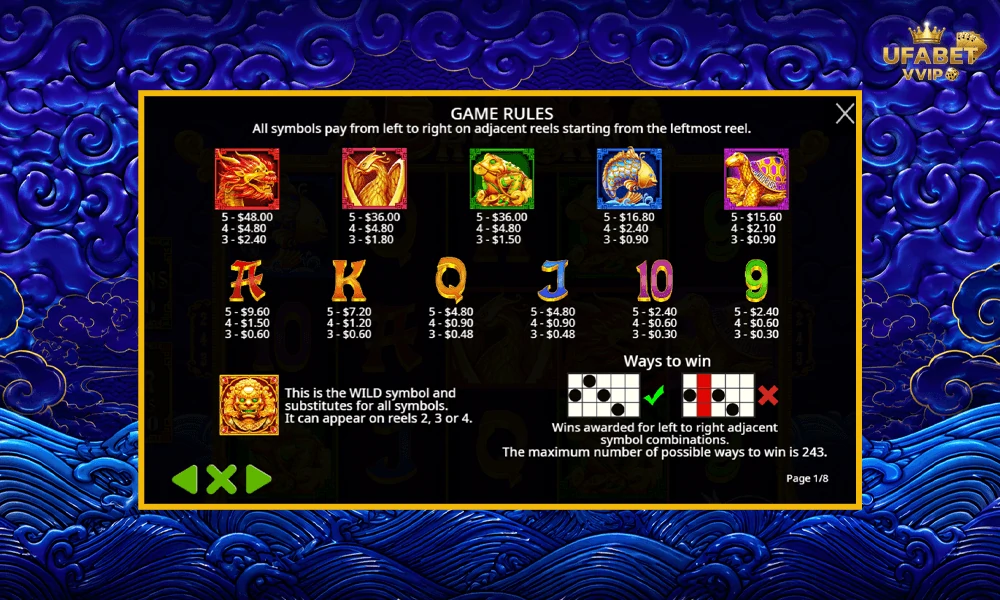สัญลักษณ์และอัตราจ่ายรางวัลในเกม--5-Lions-Reborn-Pragmatic-Play