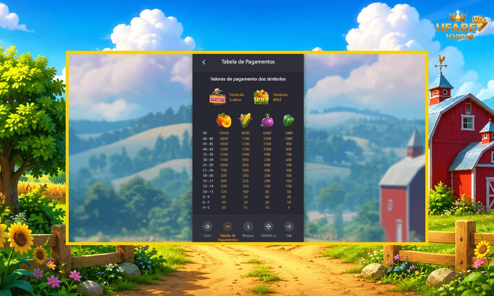 สัญลักษณ์และอัตราจ่ายรางวัลในเกม-Farmstead-Fortune-pg-slot