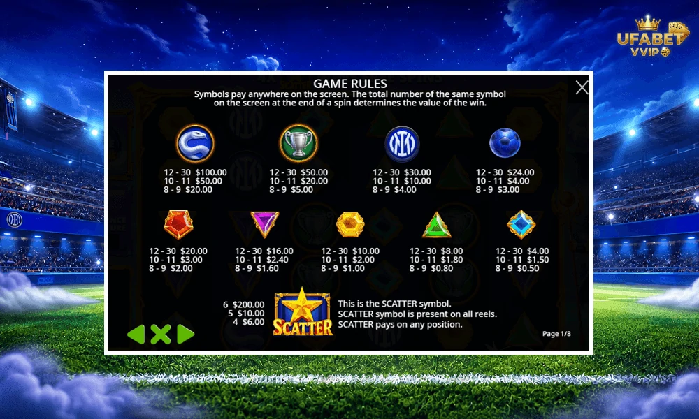 สัญลักษณ์และอัตราจ่ายรางวัลในเกม-Gates-of-Inter-Pragmatic-Play
