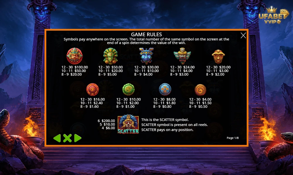 สัญลักษณ์และอัตราจ่ายรางวัลในเกม--Gates-of-Xibalba-Pragmatic-Play