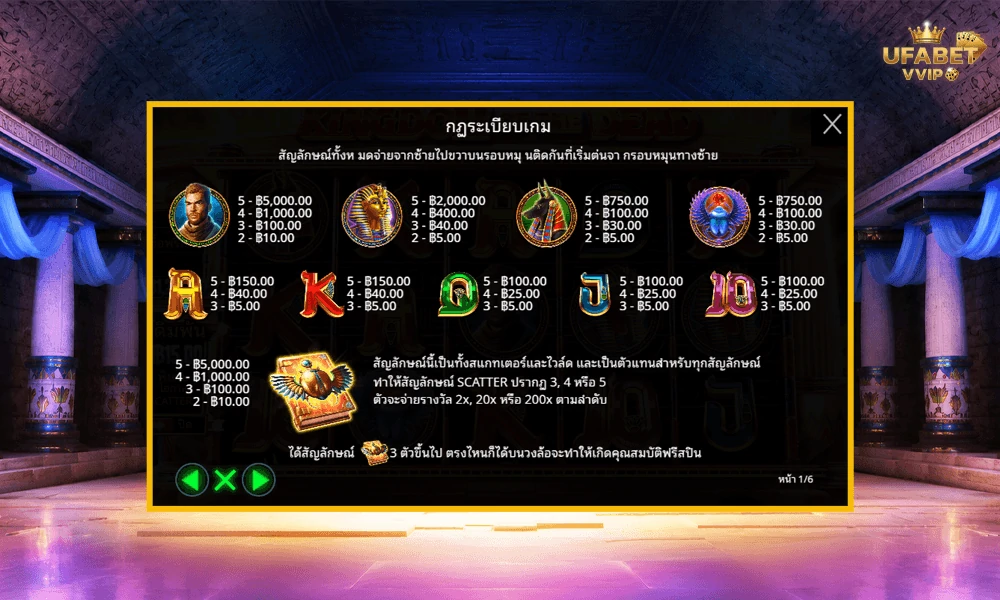 สัญลักษณ์และอัตราจ่ายรางวัลในเกม-Kingdom-of-the-Dead-Pragmatic-Play