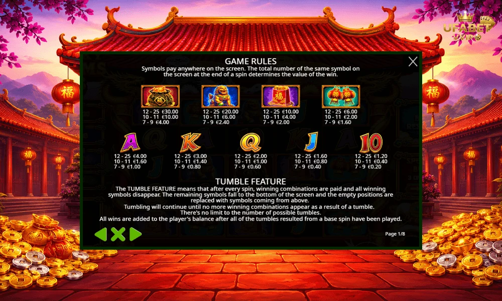 สัญลักษณ์และอัตราจ่ายรางวัลในเกม-Lucky-Drums-88-Pragmatic-Play