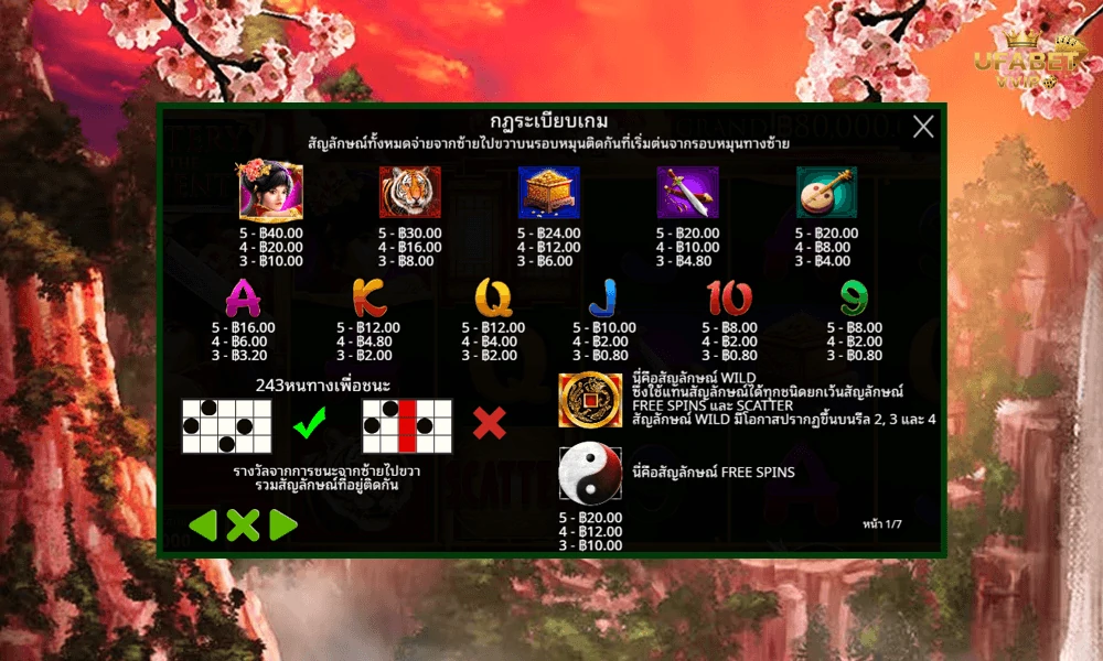 สัญลักษณ์และอัตราจ่ายรางวัลในเกม-Mystery-of-the-Orient-Pragmatic-Play