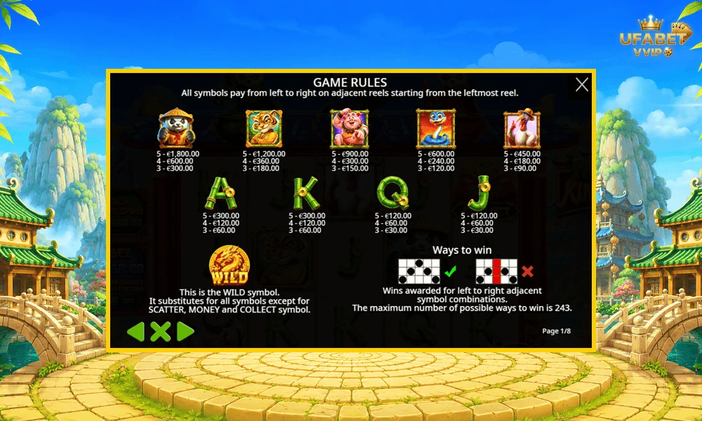 สัญลักษณ์และอัตราจ่ายรางวัลในเกม-Panda-Kingdom-Pragmatic-Play