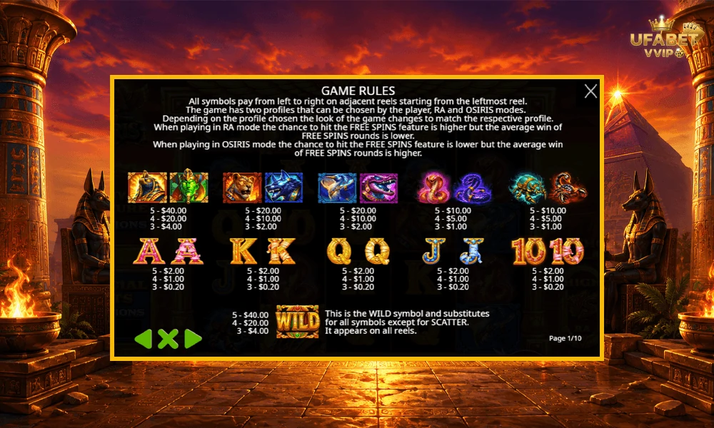 สัญลักษณ์และอัตราจ่ายรางวัลในเกม-Ra-vs-Osiris-Pragmatic-Play