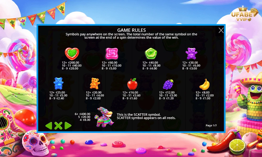 สัญลักษณ์และอัตราจ่ายรางวัลในเกม-Sweet-Rush-Fiesta-Pragmatic-Play