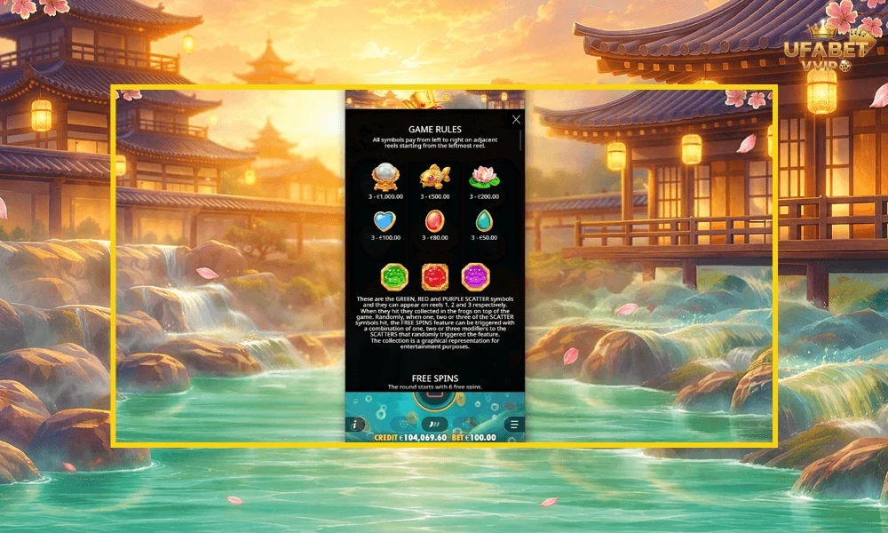สัญลักษณ์และอัตราจ่ายรางวัลในเกม-Triple-Hop-Pots-Pragmatic-Play