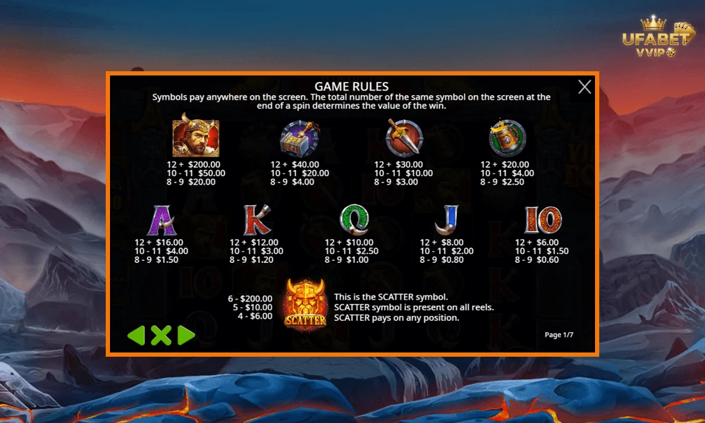 สัญลักษณ์และอัตราจ่ายรางวัลในเกม--Viking-Forge-Pragmatic-Play