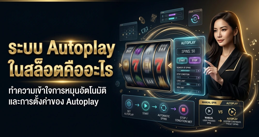 ระบบ Autoplay ในสล็อตคืออะไรและมีตัวเลือกแบบใดบ้าง