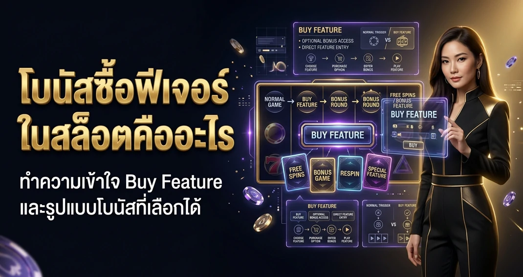 โบนัสซื้อฟีเจอร์ในสล็อตและระบบ Buy Feature คืออะไร