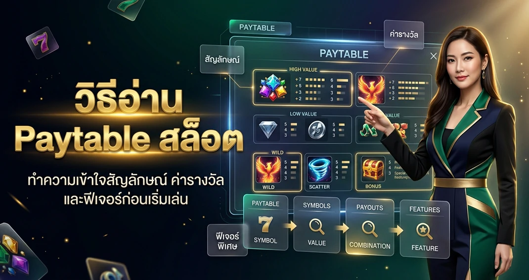 วิธีอ่าน Paytable และตารางการจ่ายเงินในเกมสล็อต