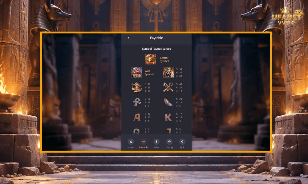สัญลักษณ์และอัตราจ่ายรางวัลในเกม-Anubis-Wrath-pg-slot