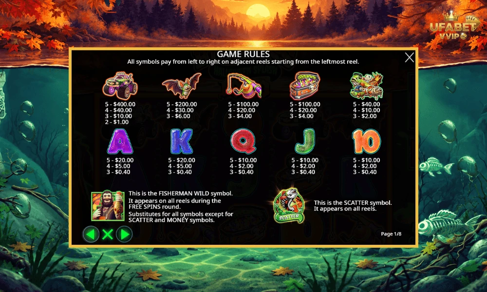 สัญลักษณ์และอัตราจ่ายรางวัลในเกม-Big-Bass-Halloween-Splash-1000
