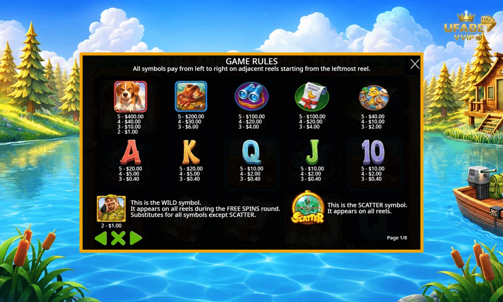 สัญลักษณ์และอัตราจ่ายรางวัลในเกม-Big-Duck-Splash-1000-Pragmatic-Play
