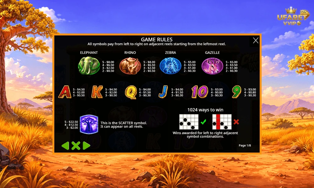 สัญลักษณ์และอัตราจ่ายรางวัลในเกม-Cheetah-Wild-Pragmatic-Play