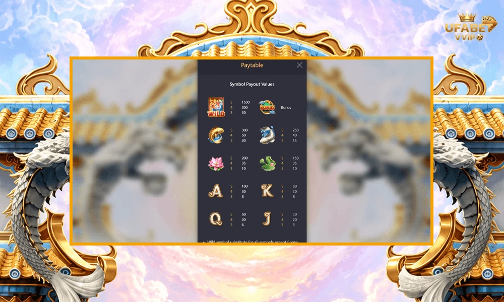 สัญลักษณ์และอัตราจ่ายรางวัลในเกม-Dragon-Legend-pg-slot