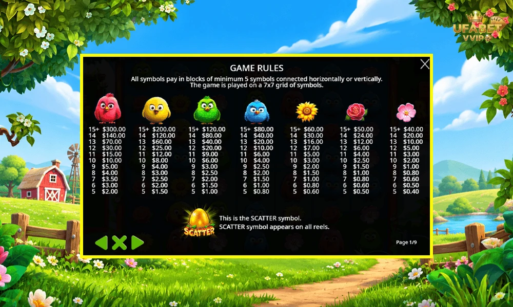 สัญลักษณ์และอัตราจ่ายรางวัลในเกม-Egg-Rush-Jackpot-Play