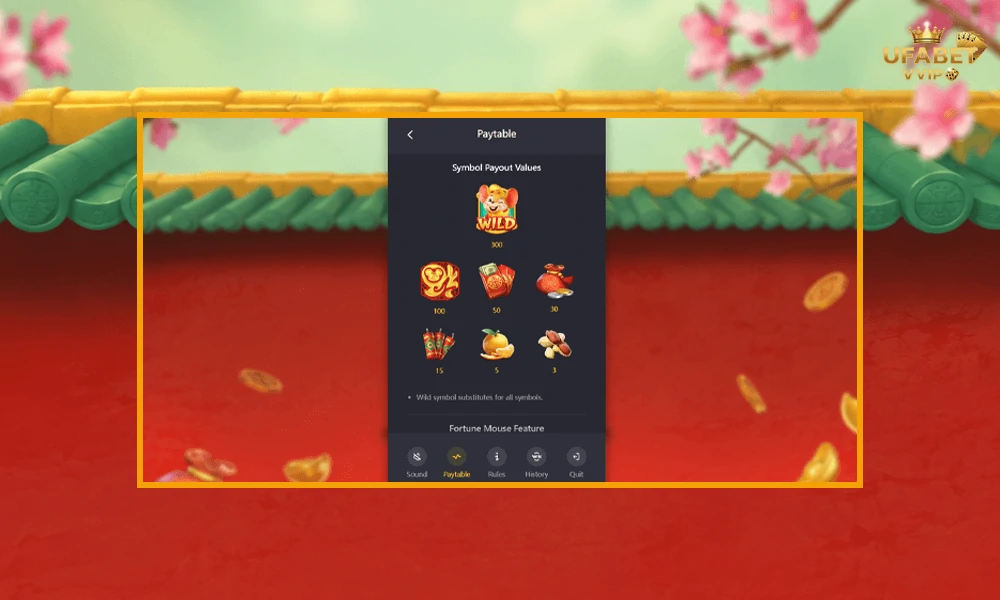 สัญลักษณ์และอัตราจ่ายรางวัลในเกม-Fortune-Mouse-pg-slot