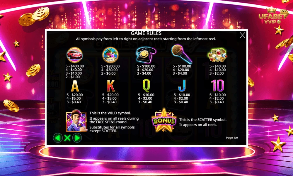 สัญลักษณ์และอัตราจ่ายรางวัลในเกม-Gameshow-Party-Jackpot-Play-Pragmatic-Play