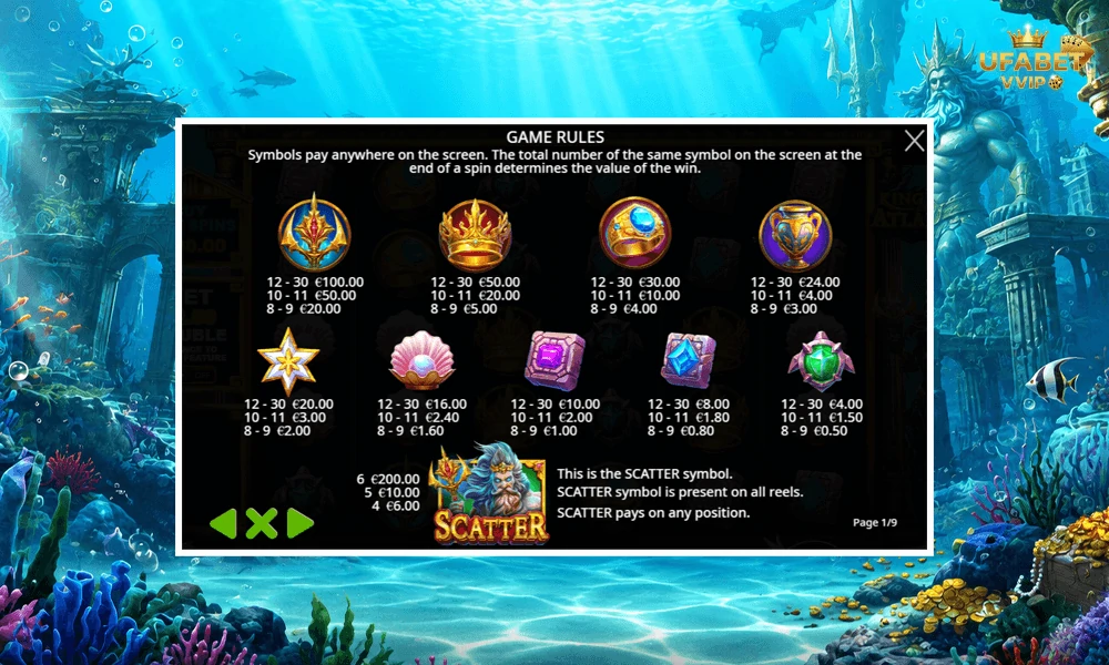 สัญลักษณ์และอัตราจ่ายรางวัลในเกม-Kingdom-of-Atlantis-Jackpot-Play