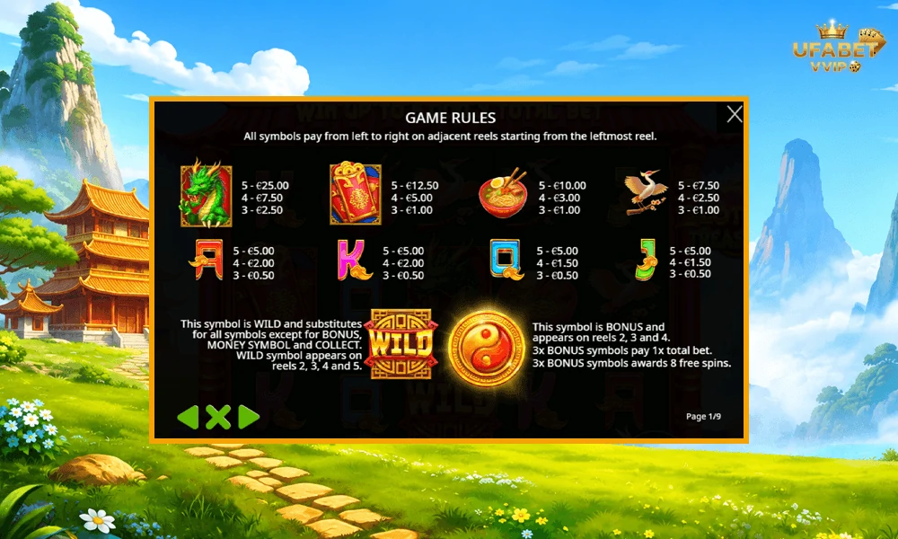 สัญลักษณ์และอัตราจ่ายรางวัลในเกม-Lotus-Treasure-Oranje-Jackpot-Pragmatic-Play
