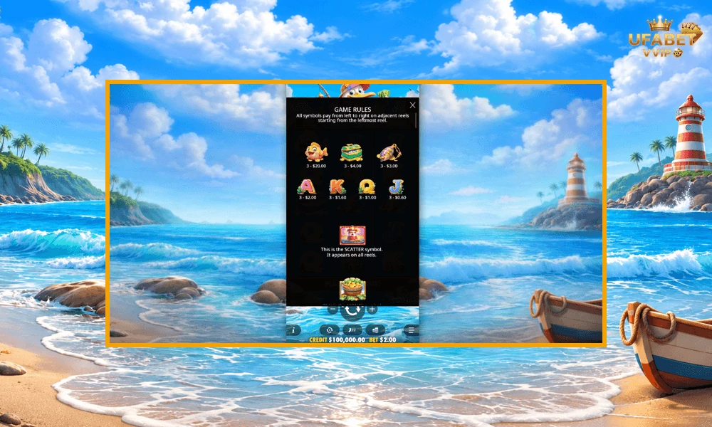 สัญลักษณ์และอัตราจ่ายรางวัลในเกม-Pelican-Payday-Pragmatic-Play