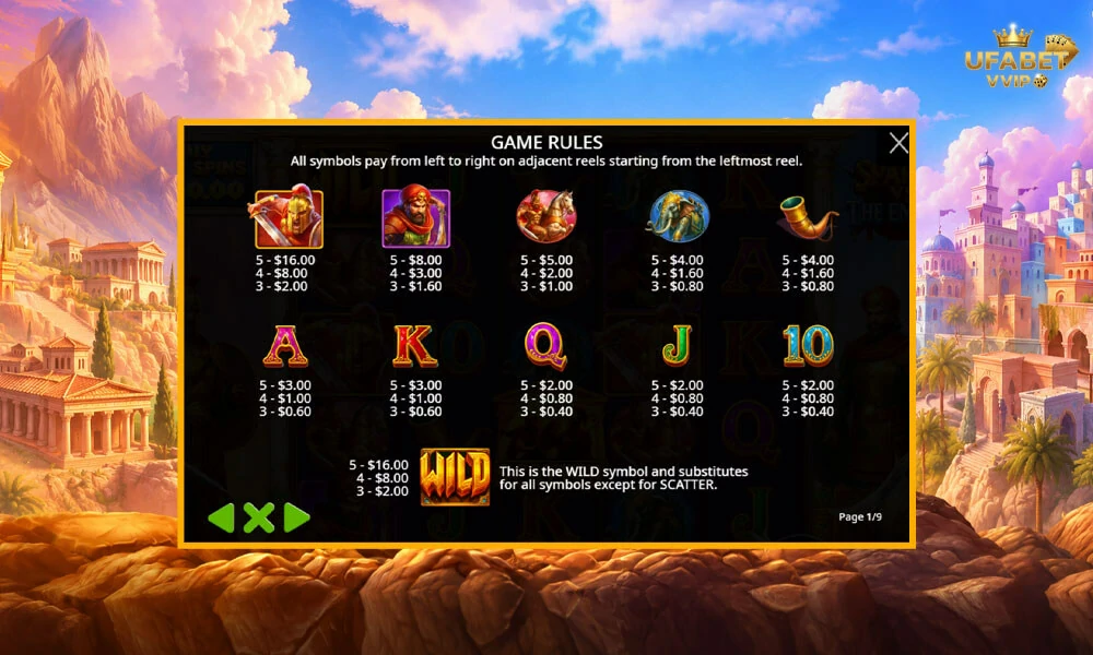 สัญลักษณ์และอัตราจ่ายรางวัลในเกม Sparta vs The Empire Oranje Jackpot