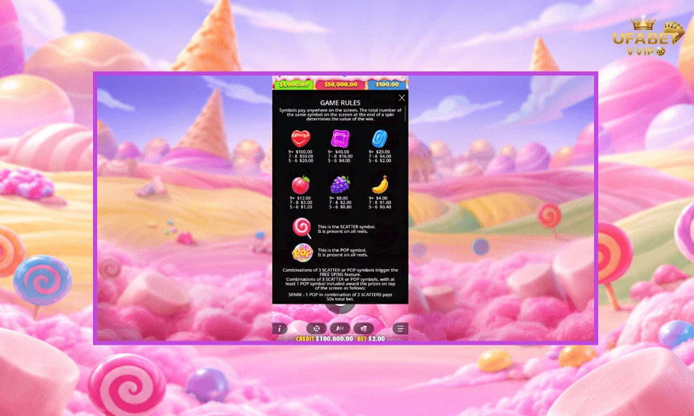 สัญลักษณ์และอัตราจ่ายรางวัลในเกม-Sweet-Bonanza-POP-Pragmatic-Play