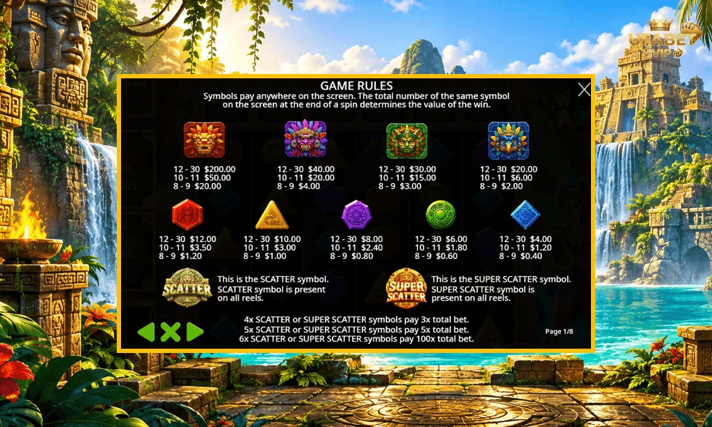 สัญลักษณ์และอัตราจ่ายรางวัลในเกม-Wonders-of-Aztec-Pragmatic-Play